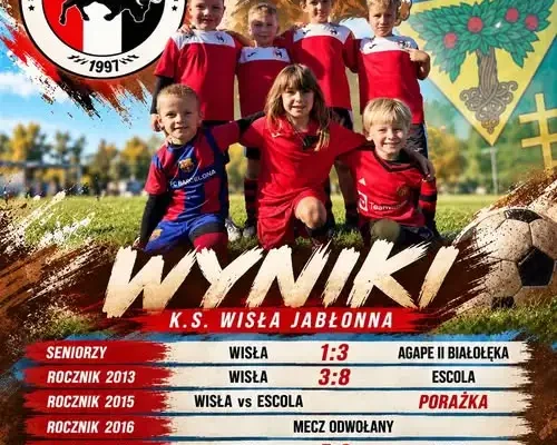 Weekendowe wyniki K.S. Wisła Jabłonna – od rocznika 2013 do seniorów